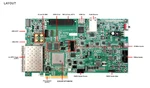 Amd Kintex Ultrascale+ Fpga KCU116 Evaluation Kit. Fixed Price $2799.99.