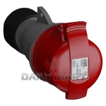 New Box Abb 432EC6 Five-pole Mobile Industrial Socket. Fixed Price $123.13.